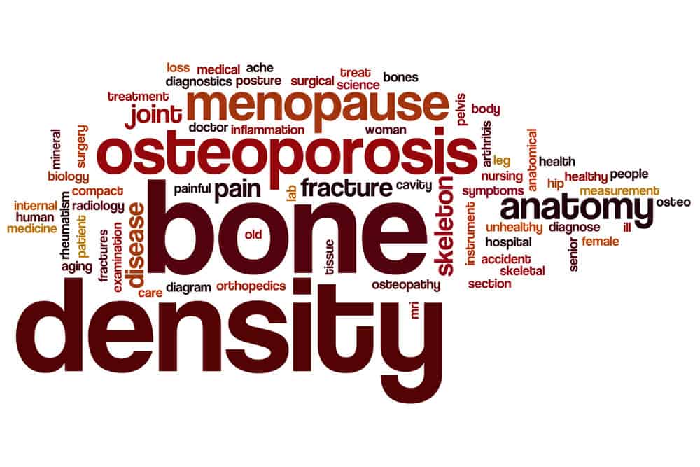 Bone density word cloud